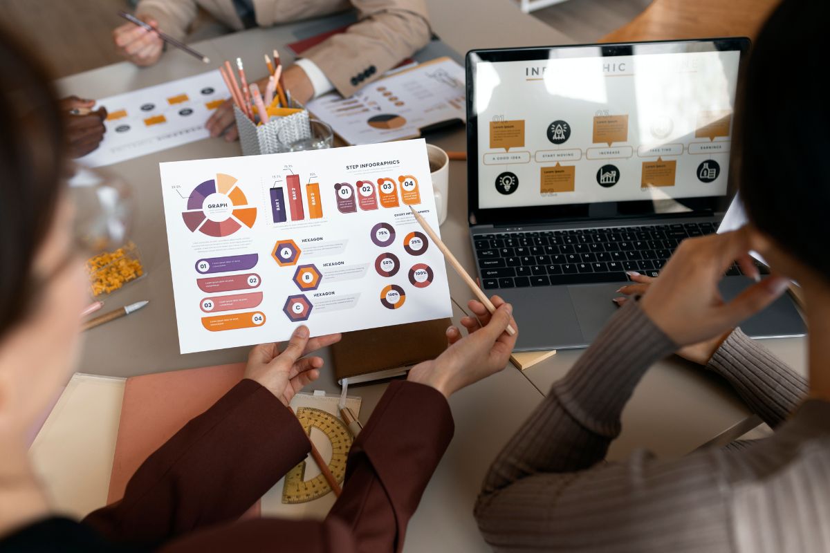 Crafting a Winning Marketing Strategy and Plan - Performance metric -chiến lược và kế hoạch marketing