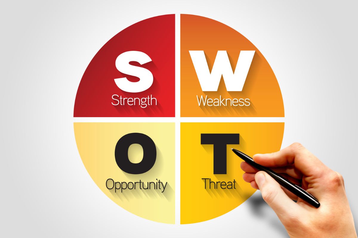 Crafting a Winning Marketing Strategy and Plan - SWOT