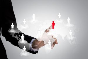 Customer Retention Strategies